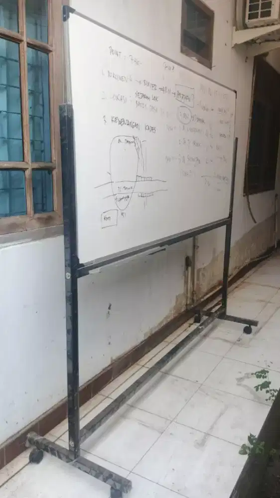 Papan tulis kantor