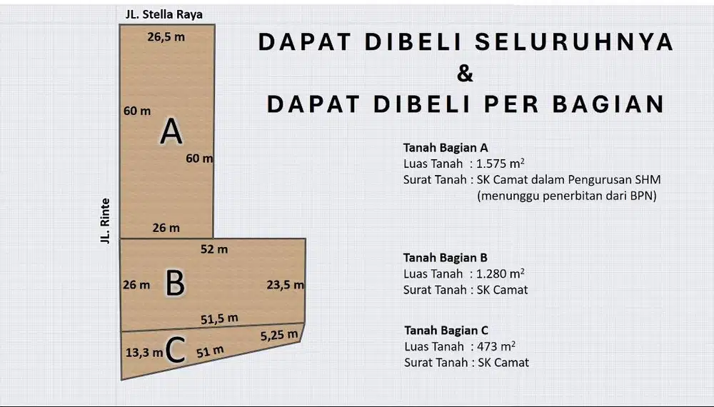 Tanah Strategis Kota Medan Luas 3328 m2 di Kawasan Bebas Banjir