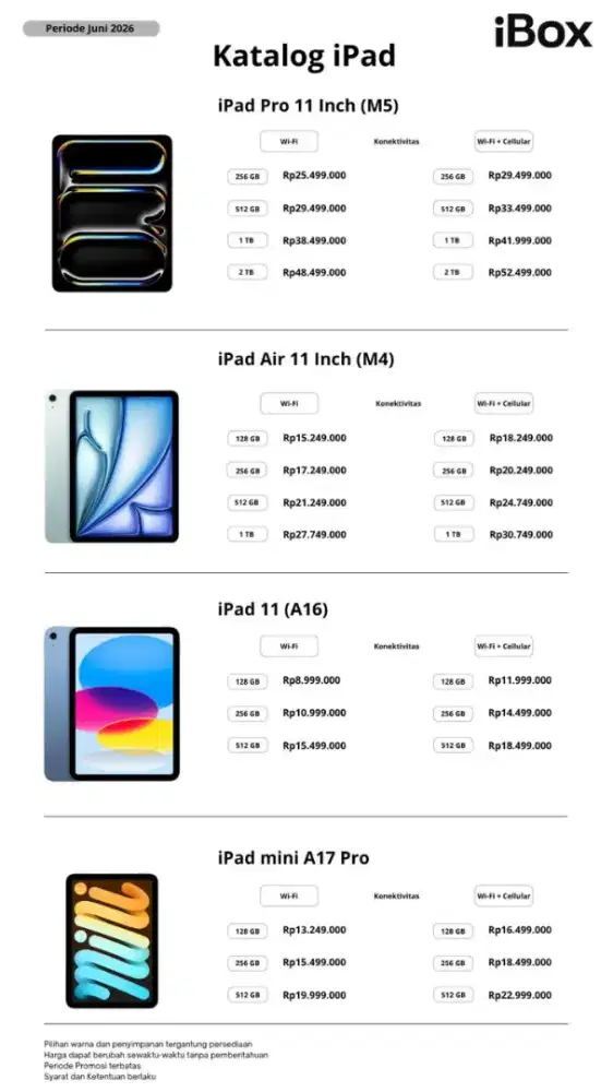 Ready ipad gen 11 wifi and simcard