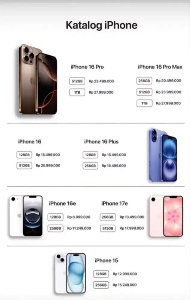 Cicilan / credit handphone