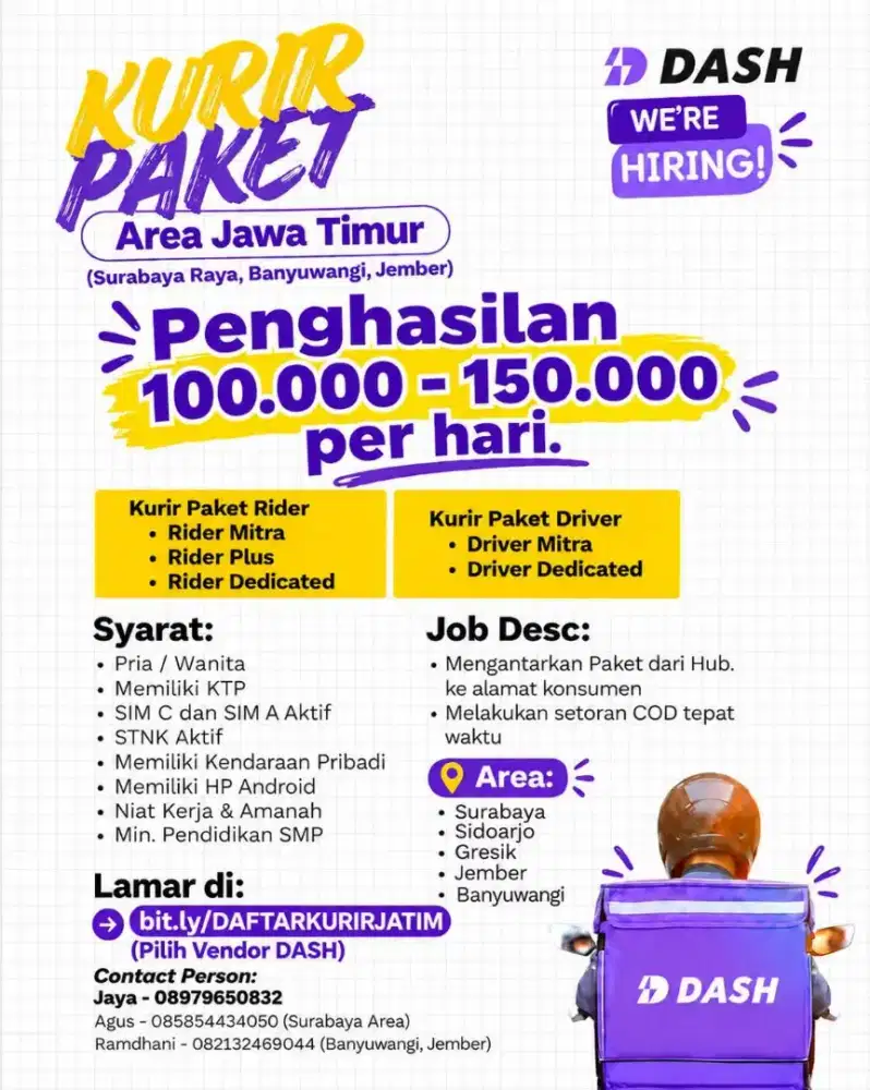Loker Kurir Motor dan Kurir Mobil Surabaya Raya