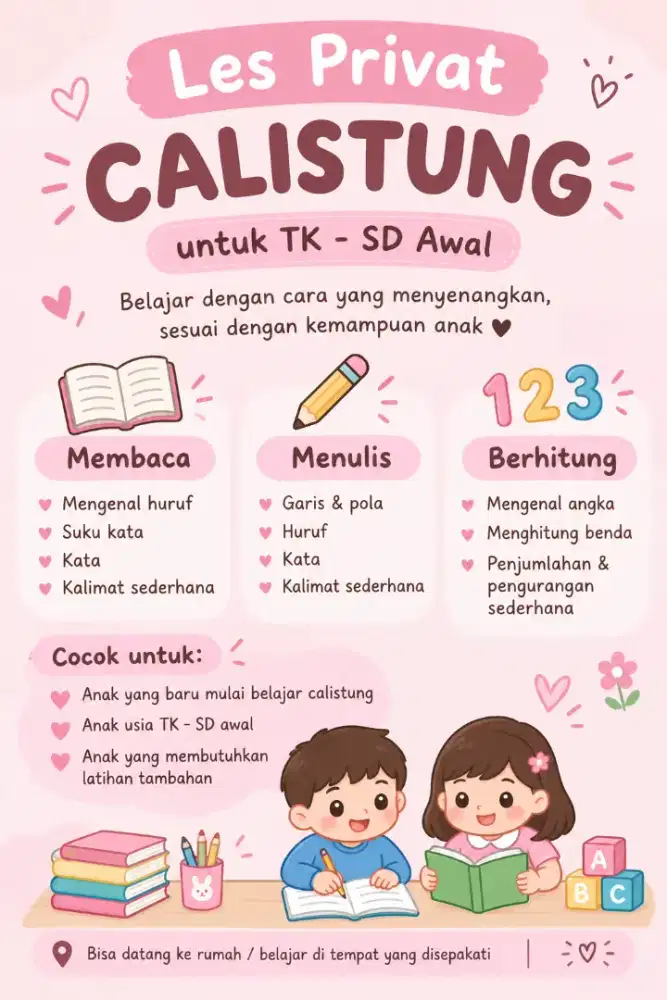 Les Privat Calistung PAUD–TK–SD Awal | Rp35.000
