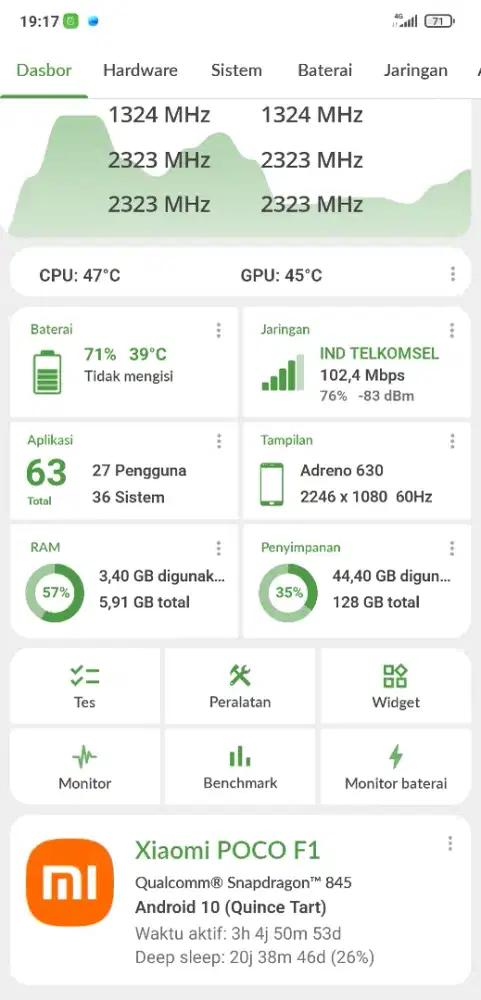 POCOPHONE F1 6/128