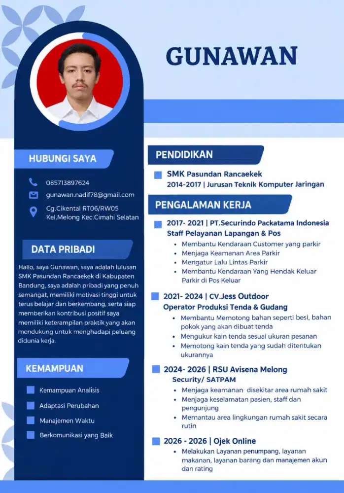Mencari pekerjaan