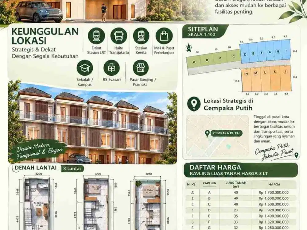 Segera lounching hunian tipe cluster di cempaka putih jakarta pusat