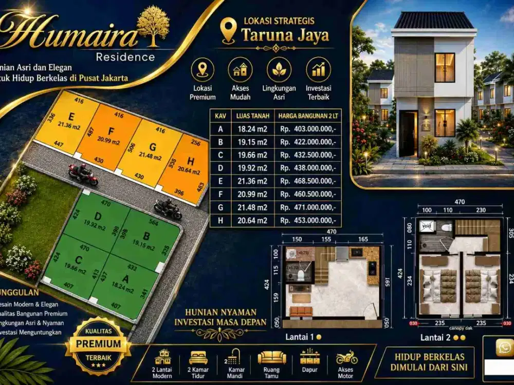 Segera lounching hunian tipe cluster di kemayoran jakarta pusat