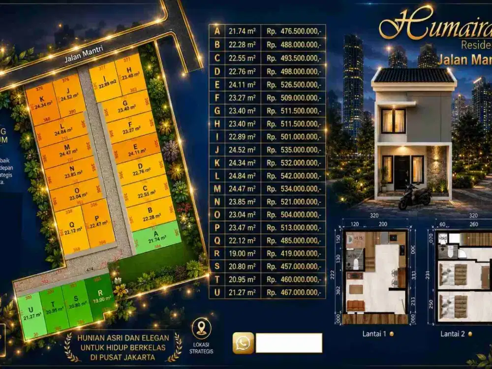 Segera louncing hunian tipe cluster di kebon kosong Kemayoran jakarta pusat