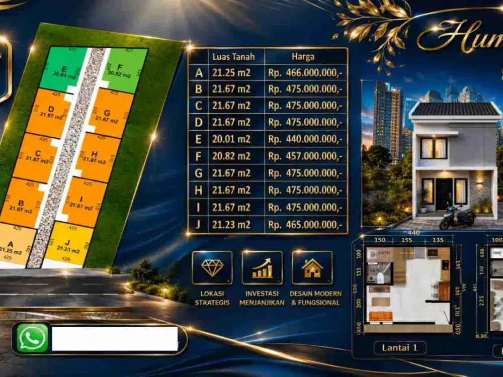 Akan segera di bangun hunian tipe cluster serdang kemayoran