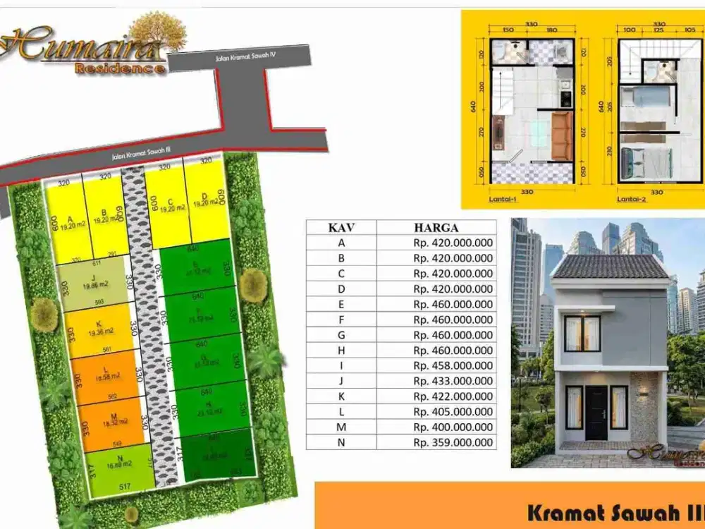 Di jual Rumah tipe cluster di Jakarta pusat