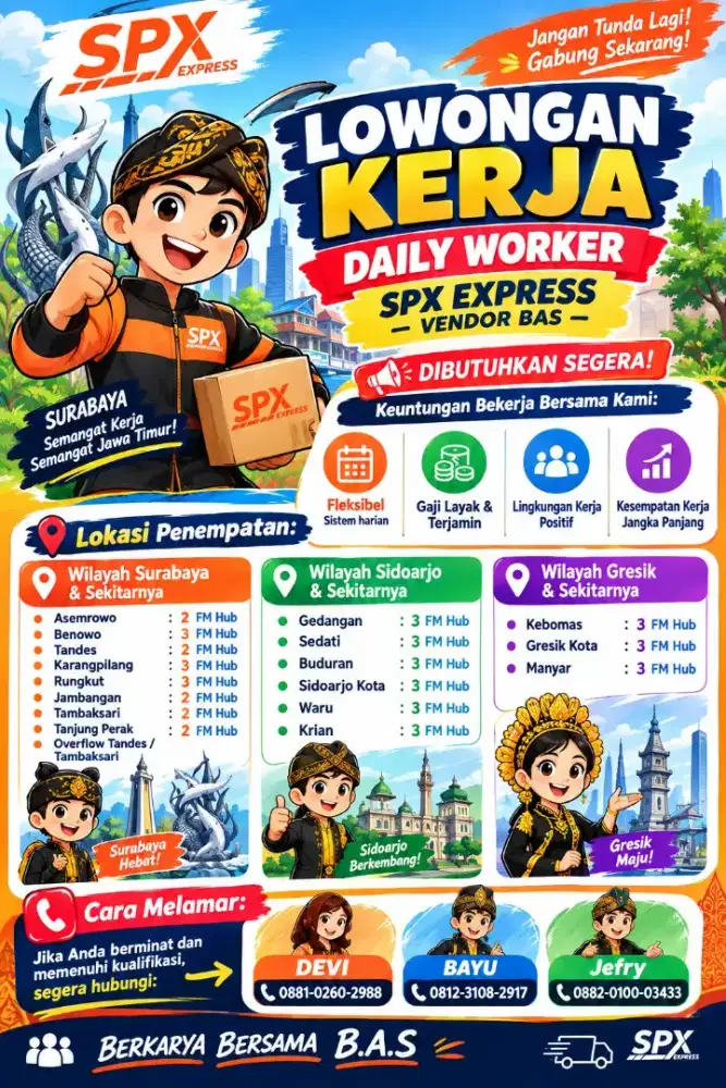 Lowongan kerja Harian