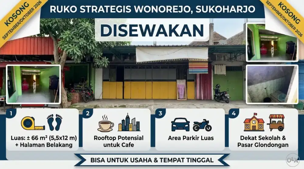 DISEWAKAN RUKO – BLIMBING, POLOKARTO, SUKOHARJO