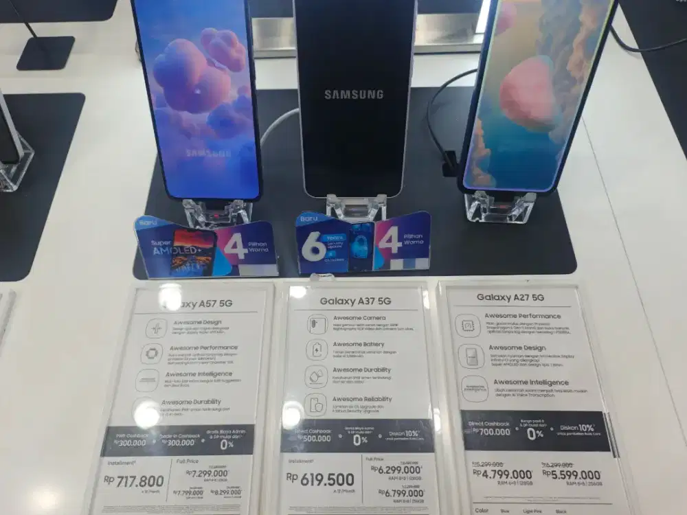 Samsung Series A37