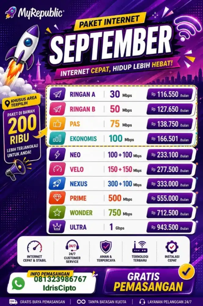 Jaringan internet