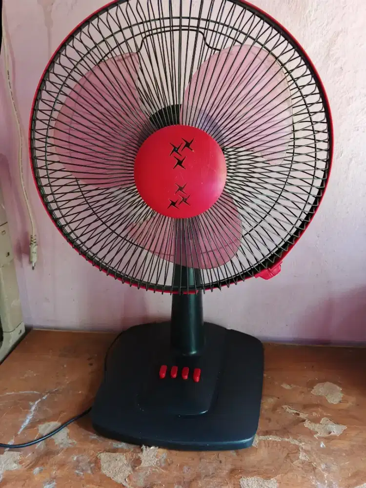 kipas maspion angin kencang mnus pemkaian