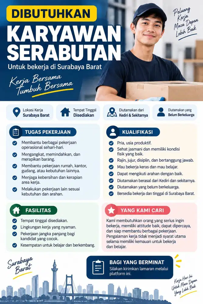 LOWONGAN KERJA – KARYAWAN SERABUTAN