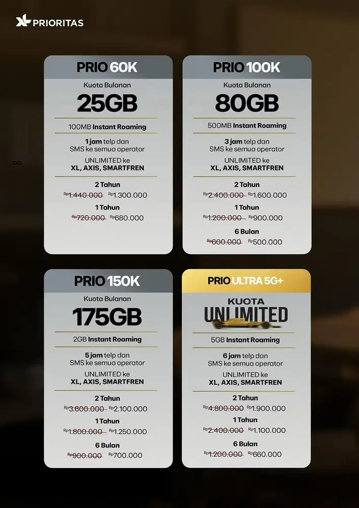 KUOTA INTERNET HARGA HEMAT KUOTA BANYAK