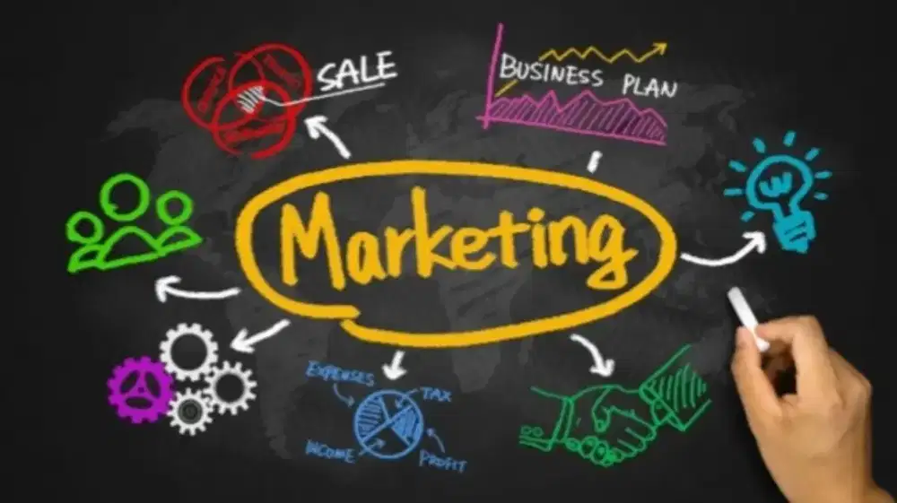 Lowongan Marketing Online