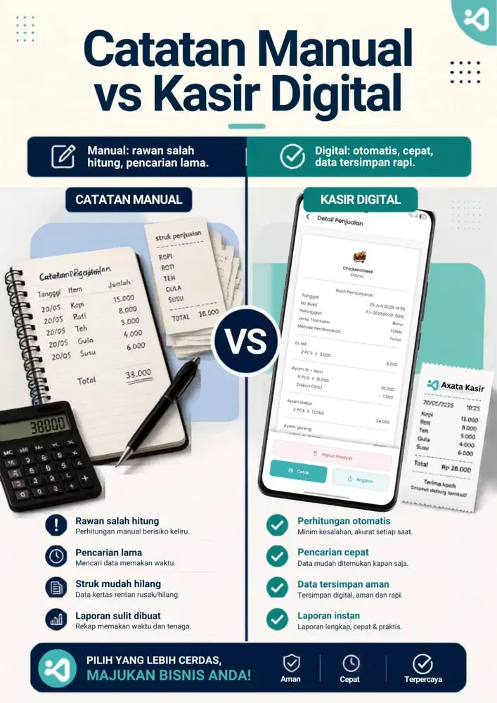 Catatan Manual vs Kasir Digital