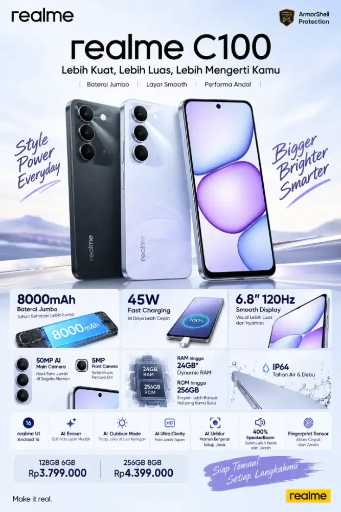 Realme C100 5G Fast Charging