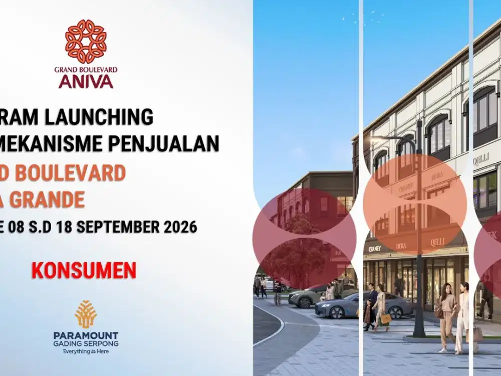HOT DEAL! RUKO BARU GADING SERPONG HARGA MULAI 3M