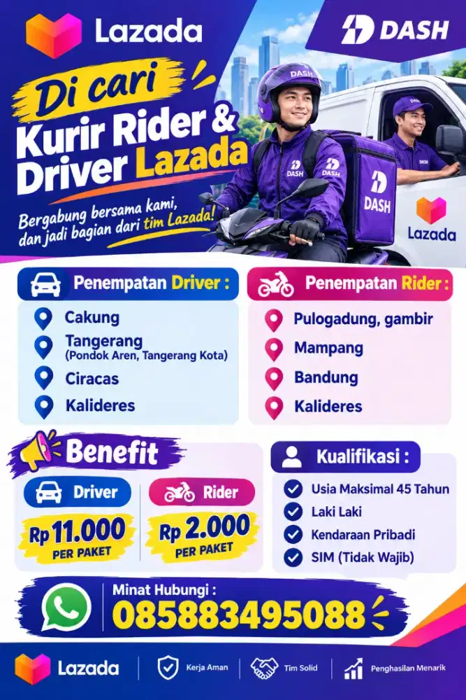 Lowongan Kurir Mitra Rider dan Driver