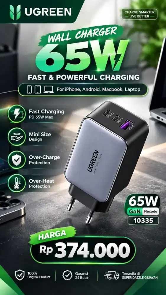 UGREEN GAN NEXODE 65W CHARGER (10335)