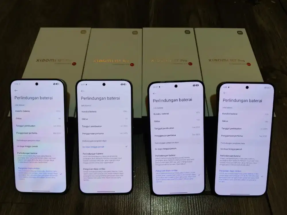 Xiaomi 15T Pro Full Garansi