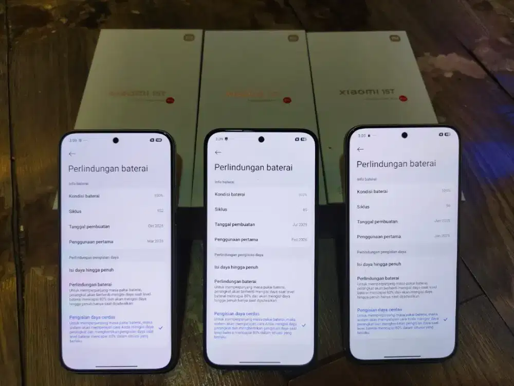 Xiaomi 15T Full dan Garansi