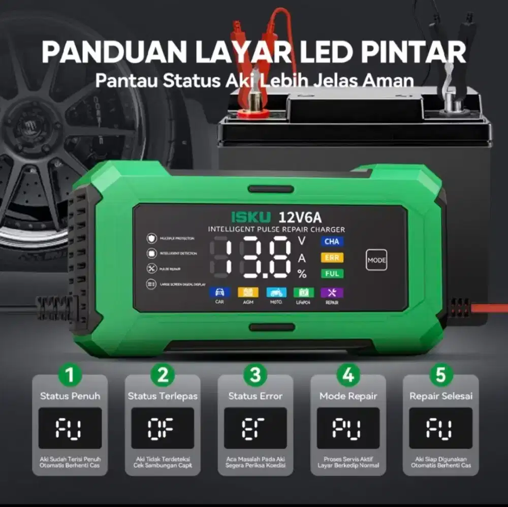 ISKU Smart Charger 12V 6A ISKU Pengisian Daya untuk Aki Mobil Motor