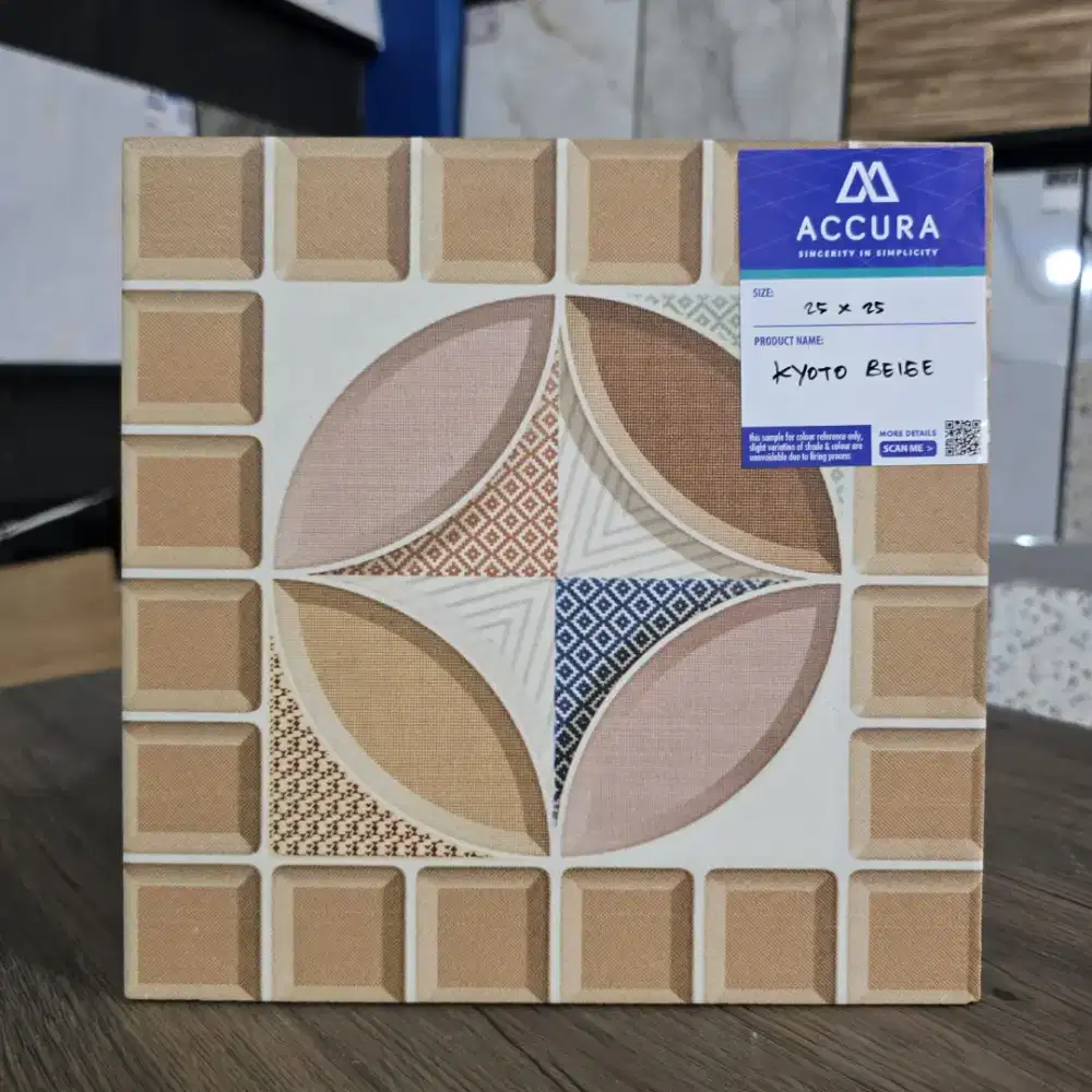 Keramik kamar mandi 25x25