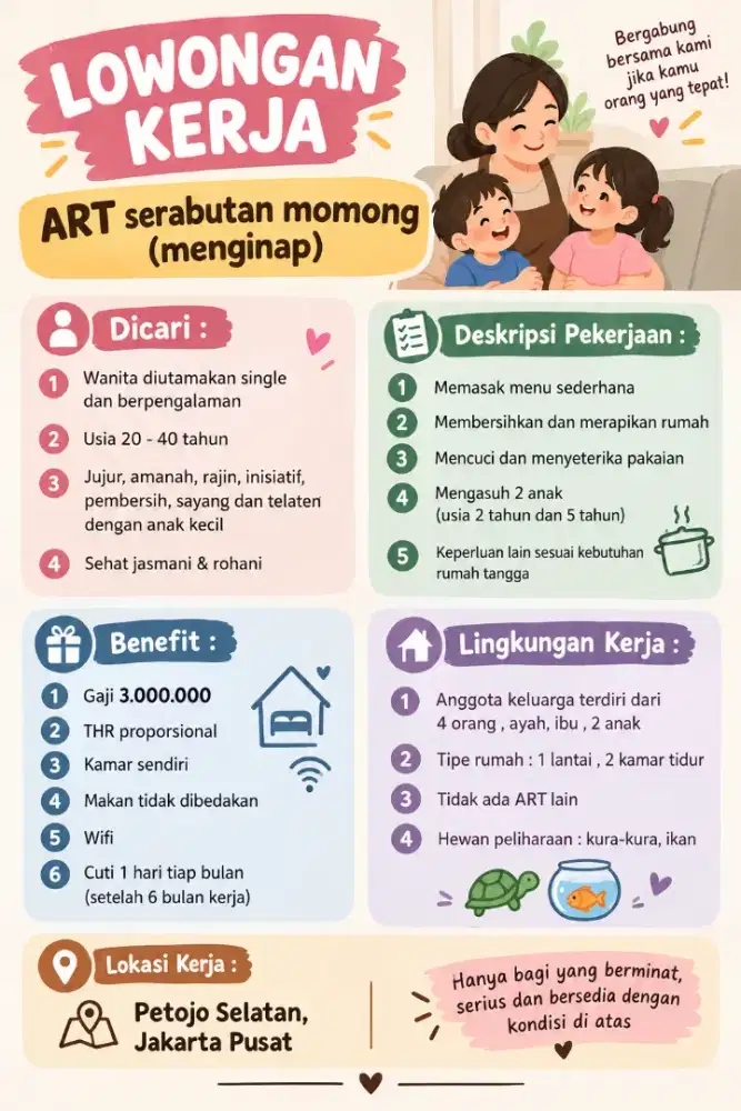 LOWONGAN KERJA : ART SERABUTAN - MOMONG (MENGINAP)
