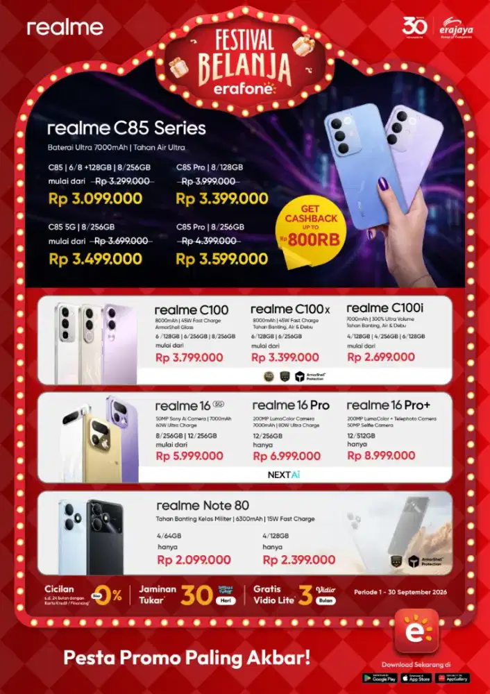 Realme all type