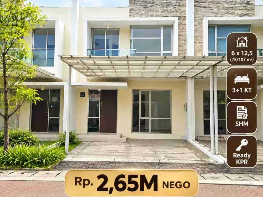 Jual Rumah PIK2 6x12,5 Cluster Berdanau Brand New SHM Bisa KPR
