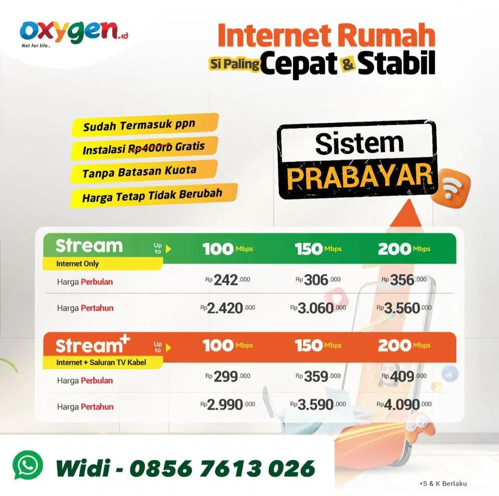 Pemasangan Wifi Oxygen.id