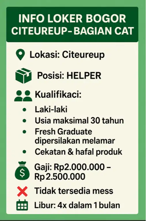 INFO LOKER BOGOR - HELPER