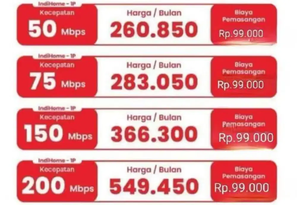 Yang mau berlanggan wifi indihome