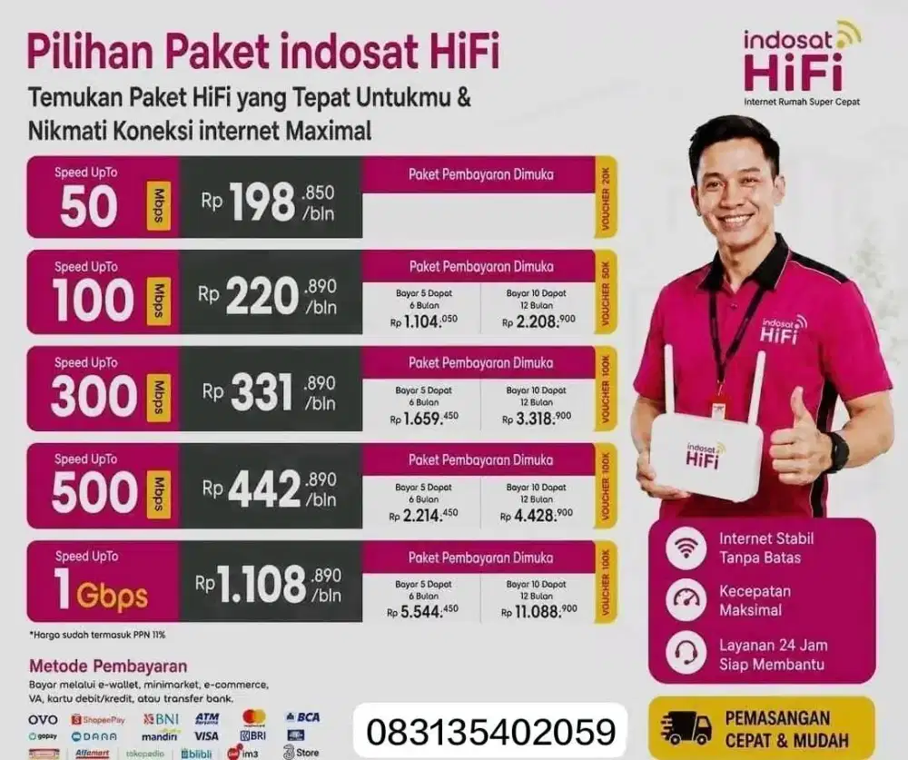 Ready Pemasangan Wifi Indosat Hifi