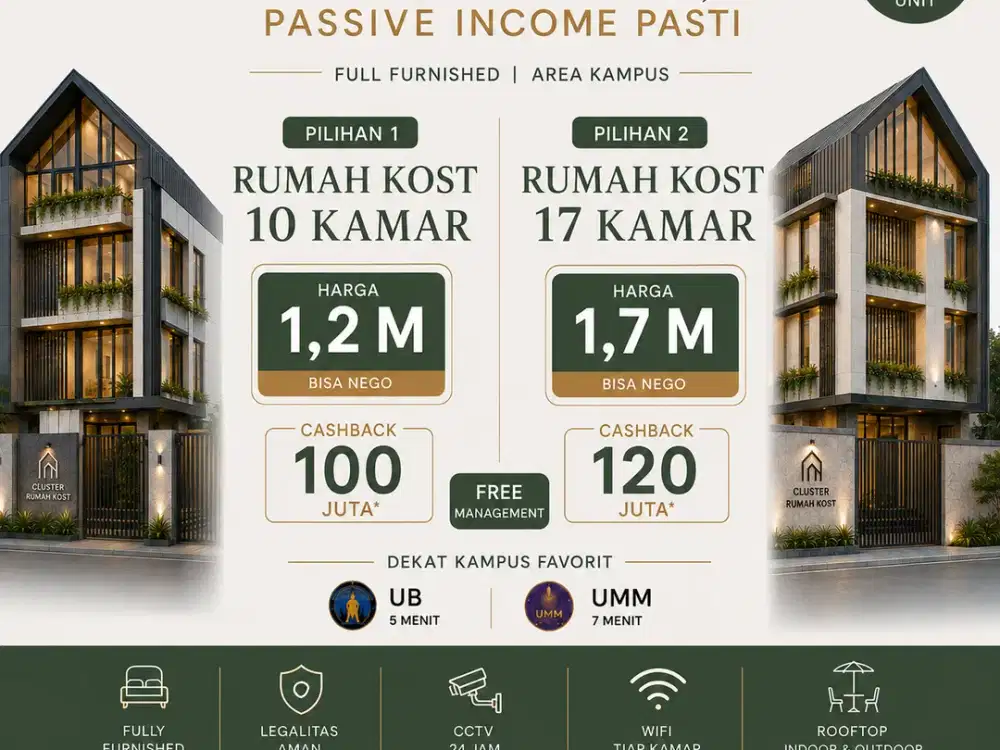 Rumah Kost 10–17 Kamar Lokasi Strategis, Cashback hingga Rp120 Juta!