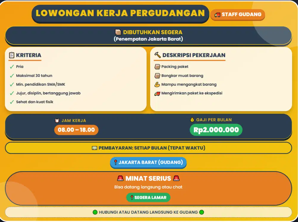 DICARI ADMIN PERGUDANGAN BUAT ANGKAT BARANG DAN HITUNG BARANG
