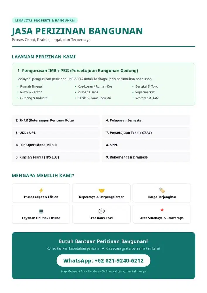 Jasa Perijinan IMB/PBG