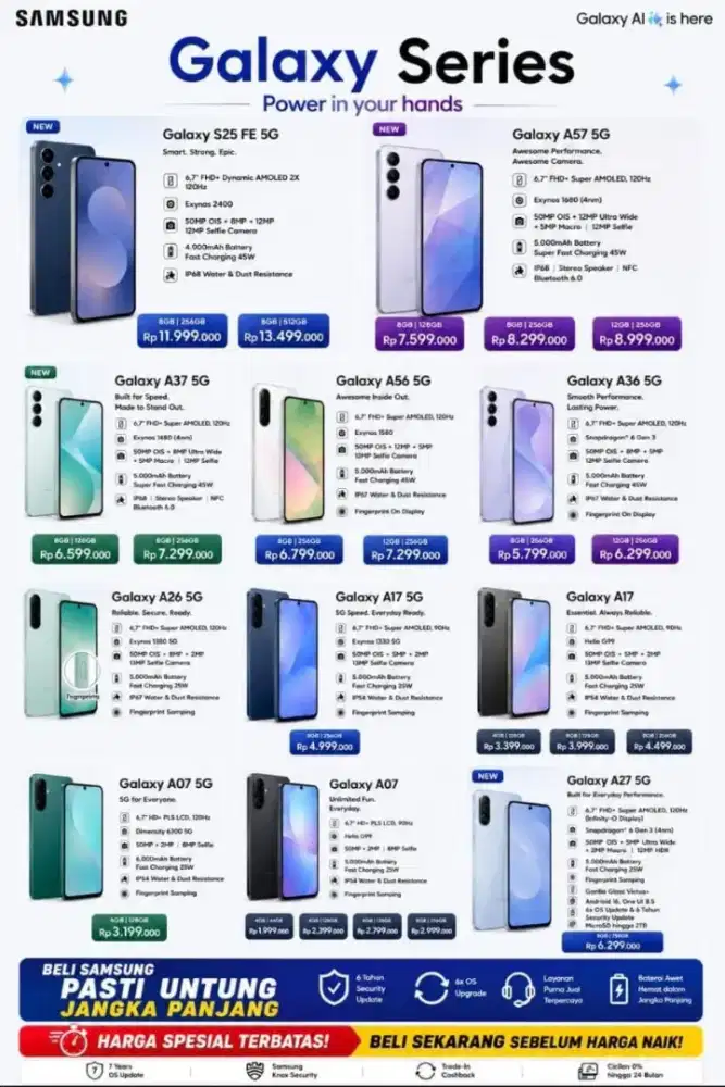 SAMSUNG GALAXY A SERIES