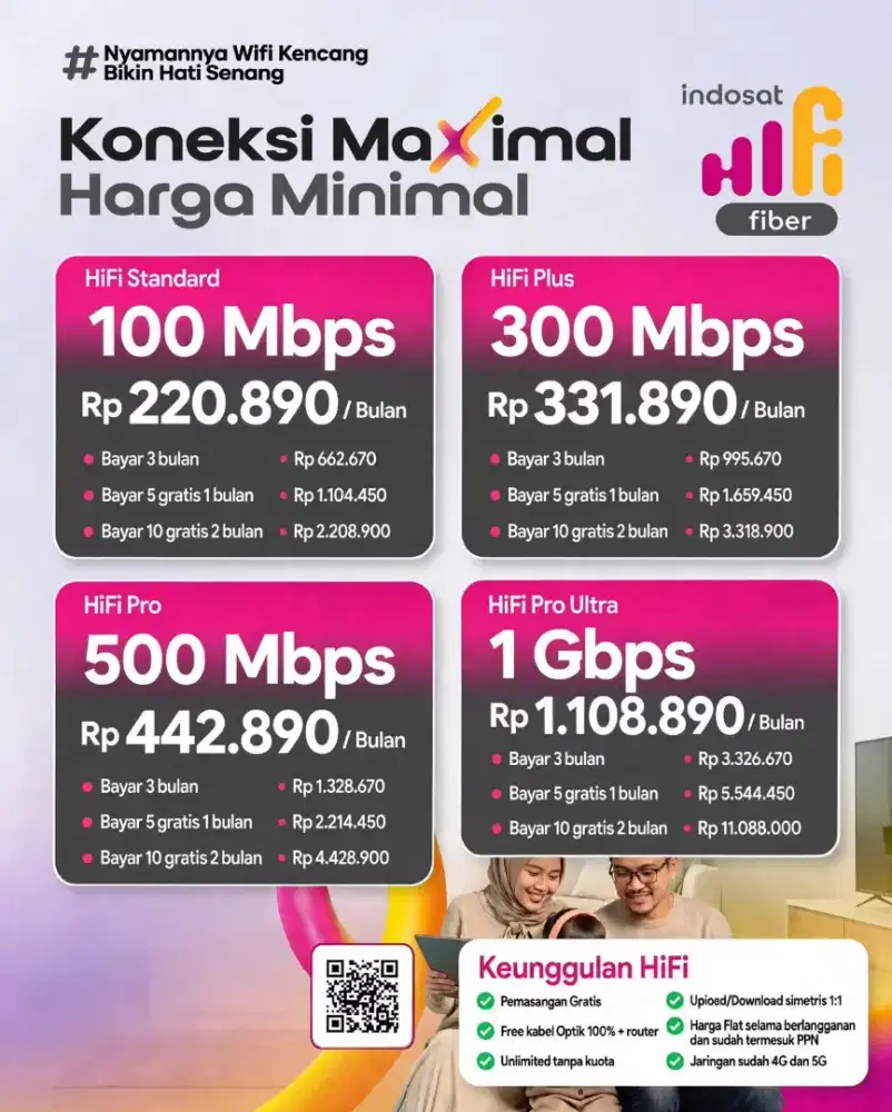INTERNET INDOSAT HIFI
