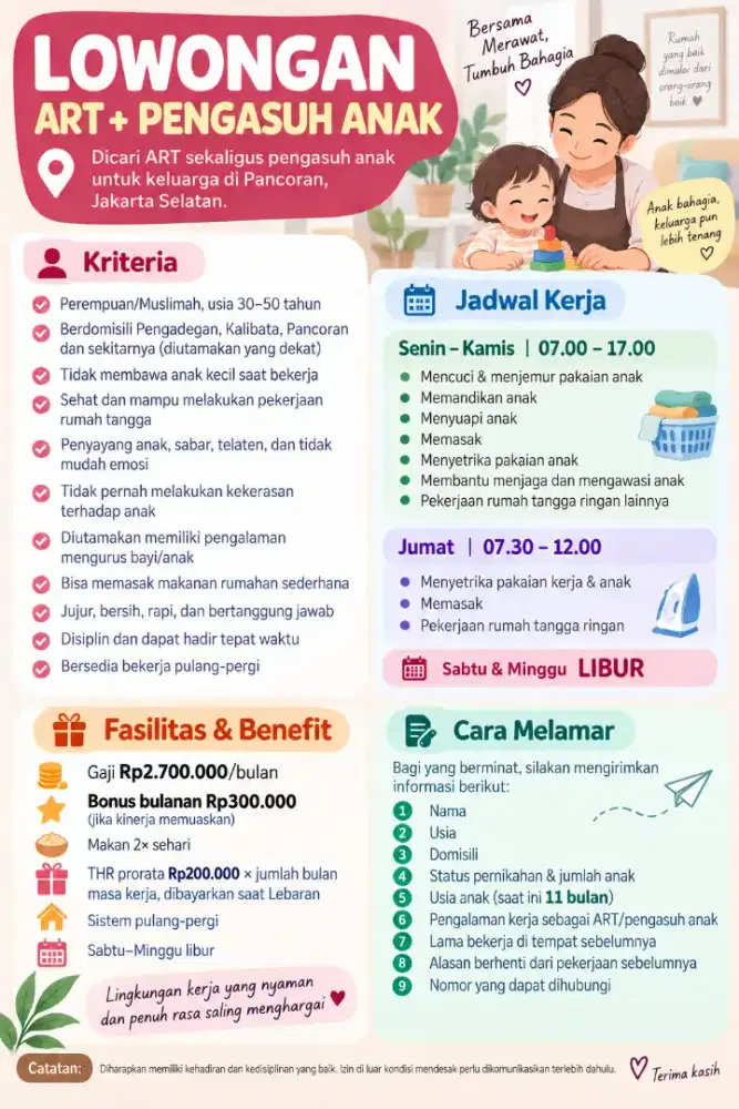Dicari ART daerah pengadegan/pancoran/kalibata sekitarnya PP
