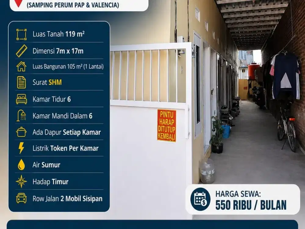 Dijual Kostan Aktif Lokasi Gemurung Samping Perum PAP & Valencia Gedangan Sidoarjo