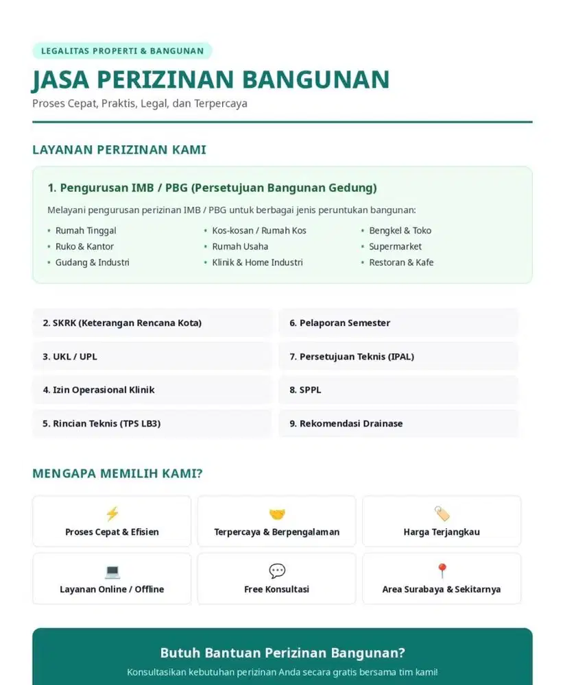 Jasa Perizinan IMB/PBG