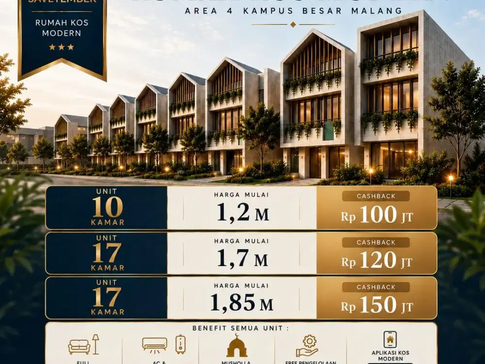 Investasi Rumah Kos Malang, Lokasi Favorit Mahasiswa & Investor