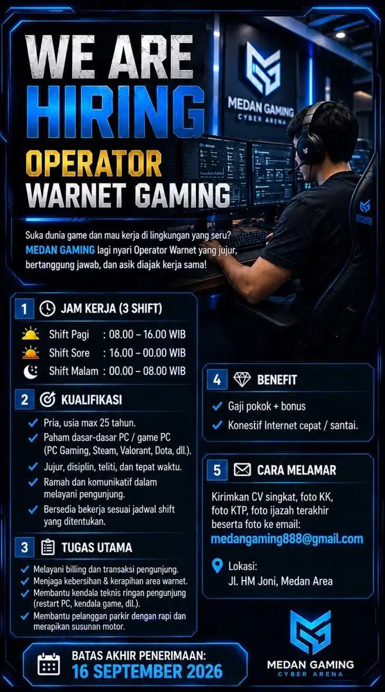 LOKER OP WARNET (DIPERPANJANG)