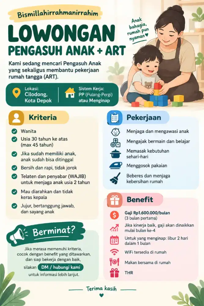 Dibutuhkan Segera ART + Pengasuh