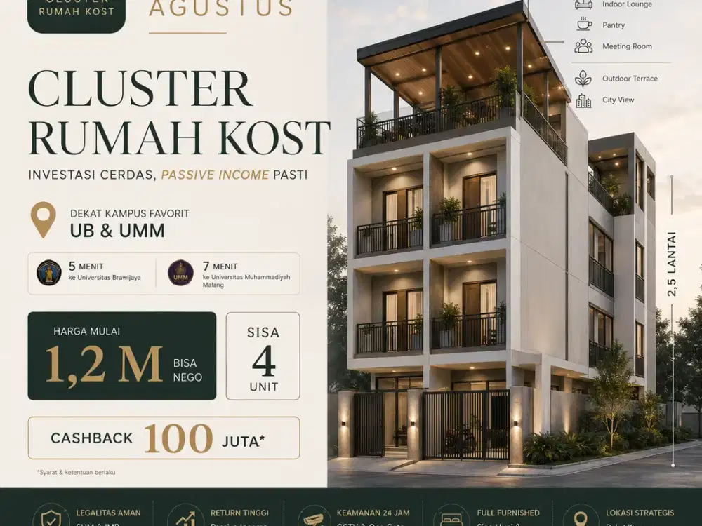 Rumah Kost 10–17 Kamar Lokasi Strategis, Cashback hingga Rp120 Juta!