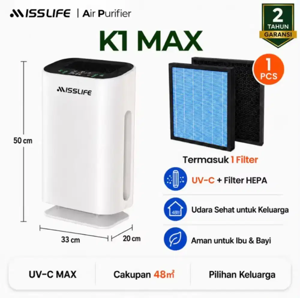 Miss Life K1 Air Purifier HEPA Filter – Second, Bekas, Pernah dipakai